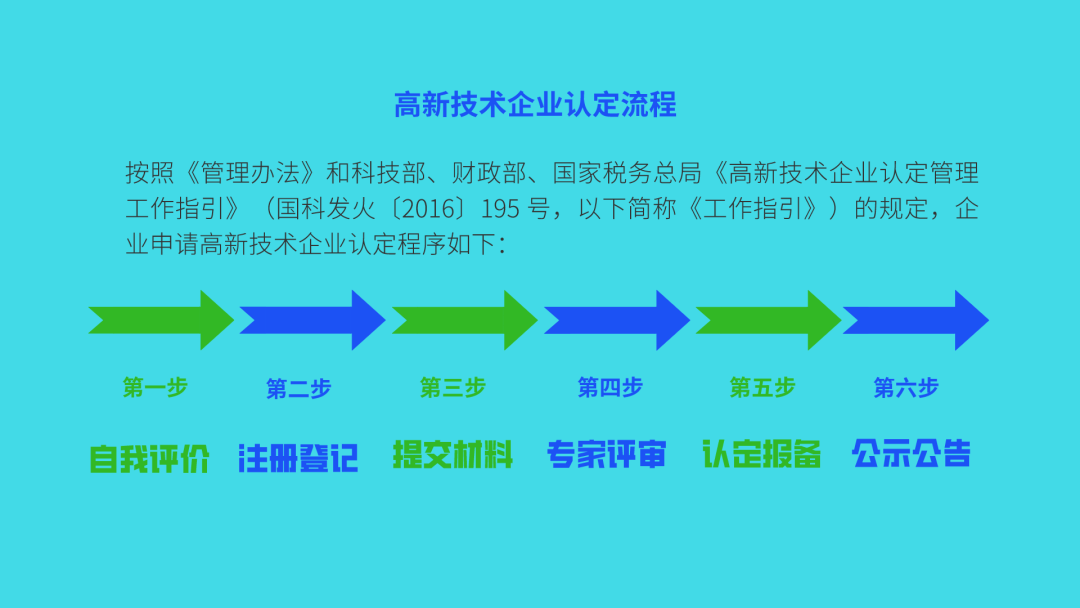 澳门正版资料免费大全新闻最新大神,企业转型解答落实_升级款73.246