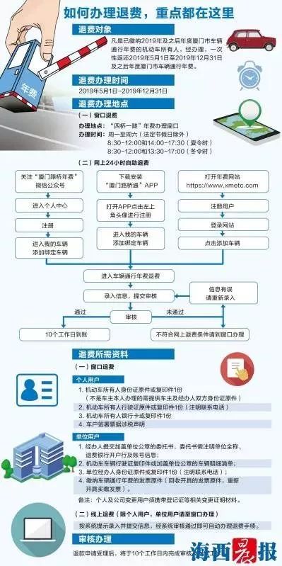 澳门一码一肖100准吗,快速响应执行方案_变化版33.064