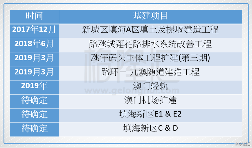 2024新澳免费资料内部玄机,品牌建设策略落实_用户款19.587