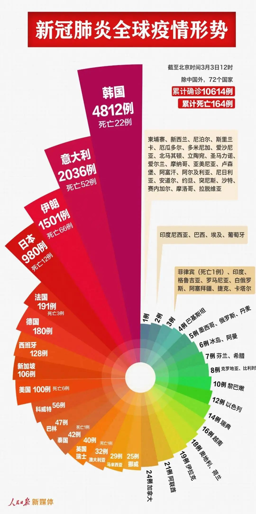 PCI保温板 第43页