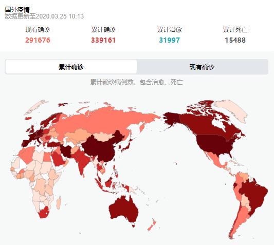 美国最新疫情与全球疫情现状概览