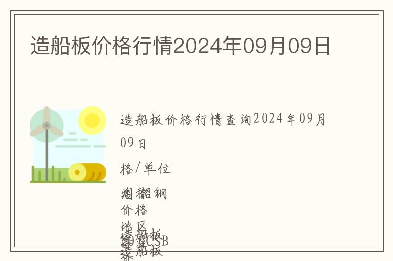 最新船板价格表概览与影响因素深度解析