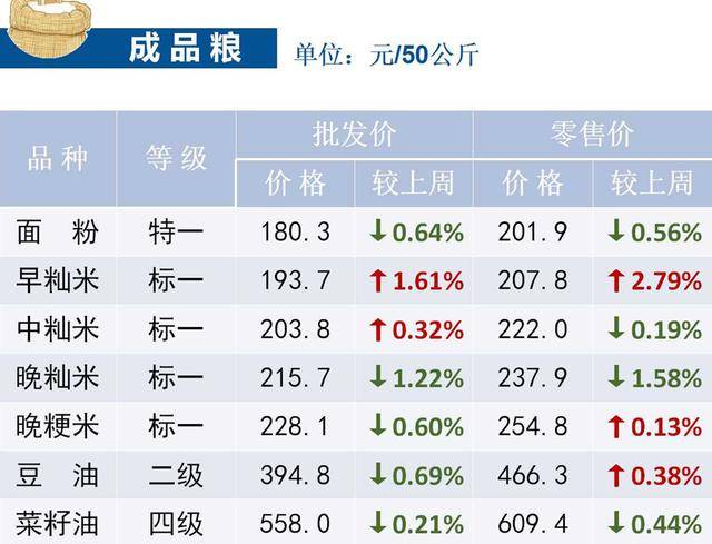 工业废渣 第36页