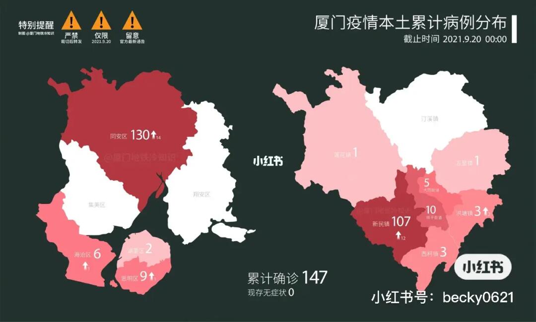 厦门新冠疫情最新动态，全面应对与积极防控