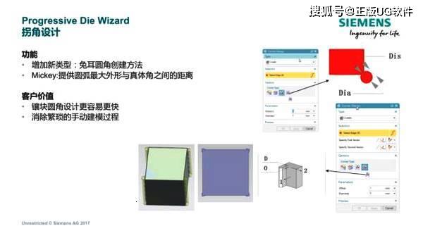 西门子UG最新技术及其应用展望