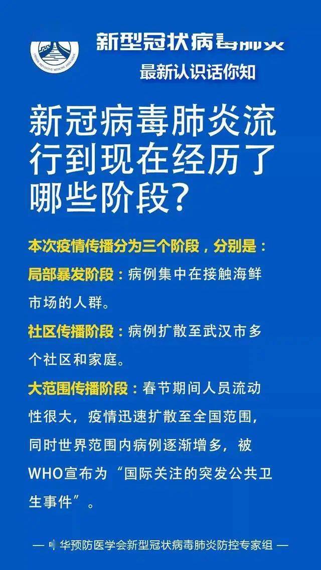 全球肺炎疫情疫苗最新进展及未来展望