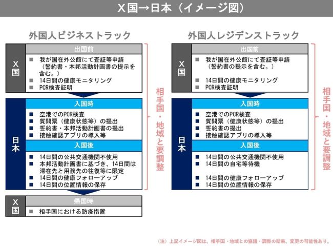 日本最新入境流程详解指南