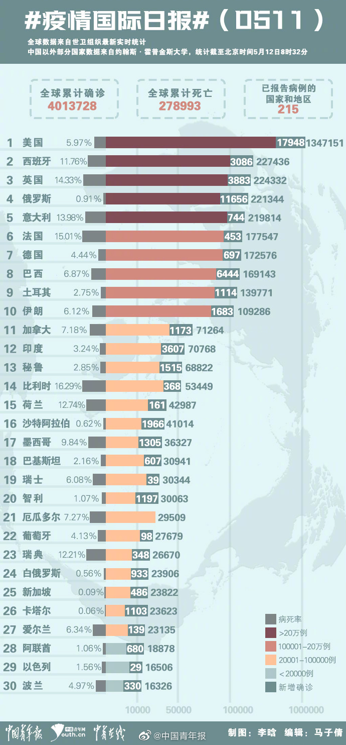 疫情最新数据消息官方报告发布，全球疫情动态及应对策略分析