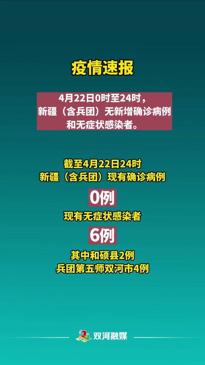 新疆及兵团最新疫情概况概览