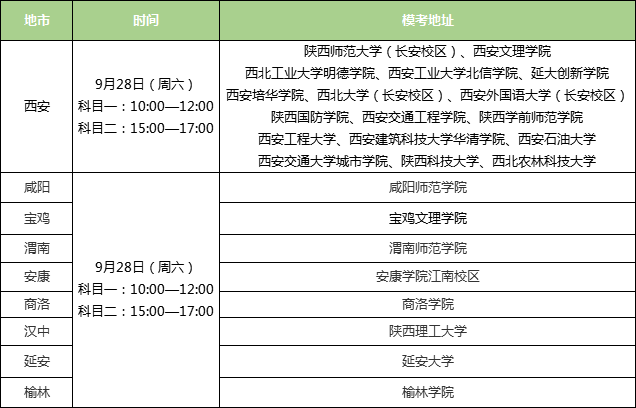 陕西教资最新通知重塑未来教育，引领新时代人才培养新篇章