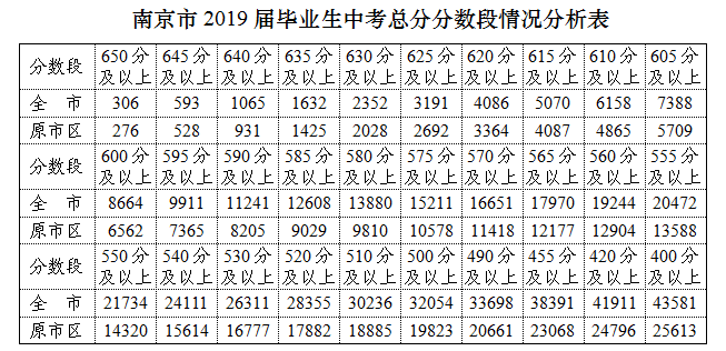 产品中心 第34页