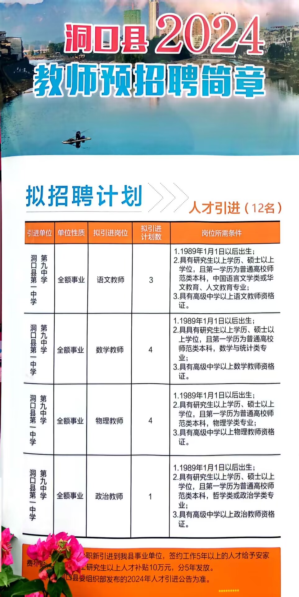 湖口县最新招聘信息全面解析