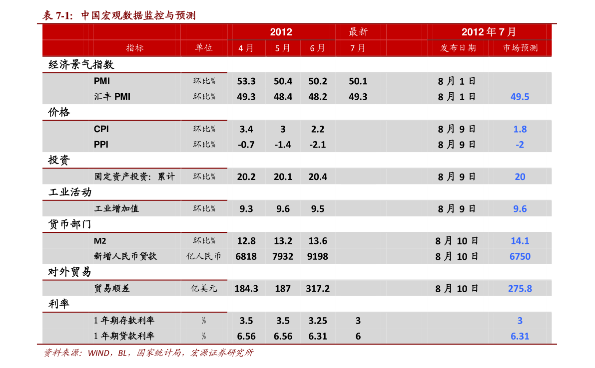 泰国租妻最新价格表与文化背景解读