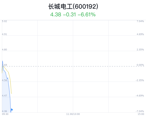 长城电工公司最新消息全面解读