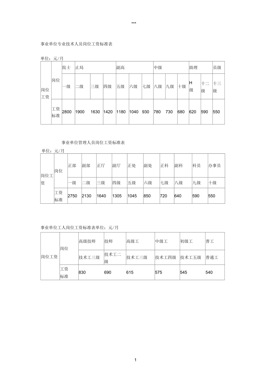 产品中心 第28页