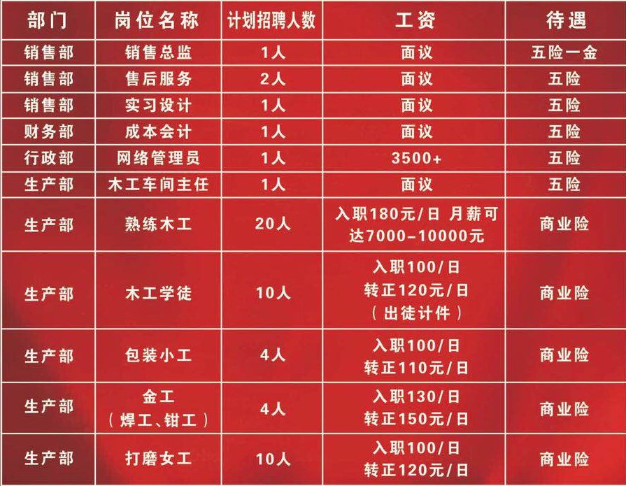 柳州招工街最新招聘信息汇总