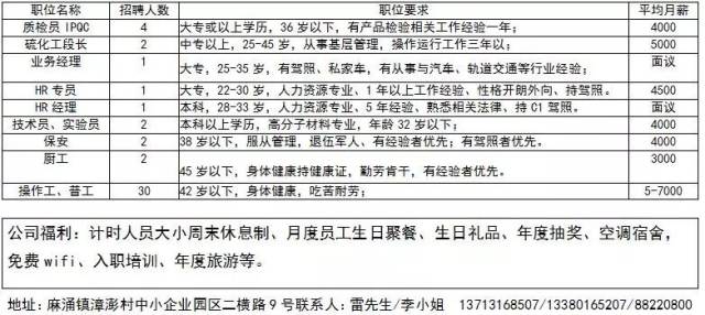 将玻化粒料 第18页