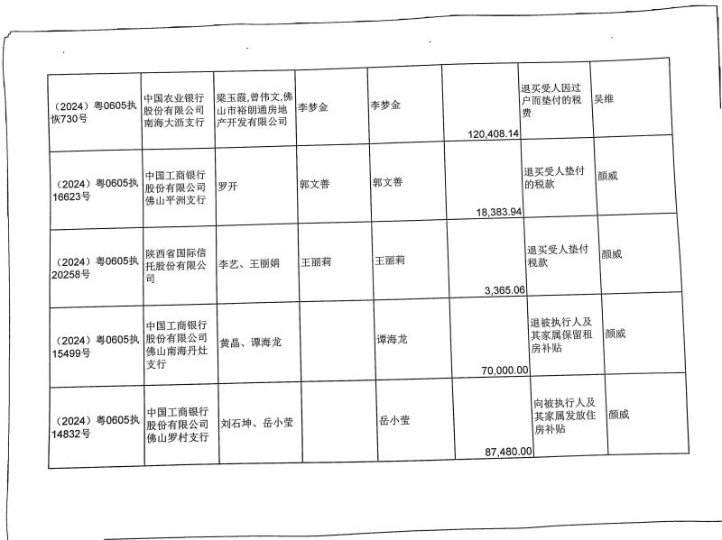 工程保证金最新规定解析