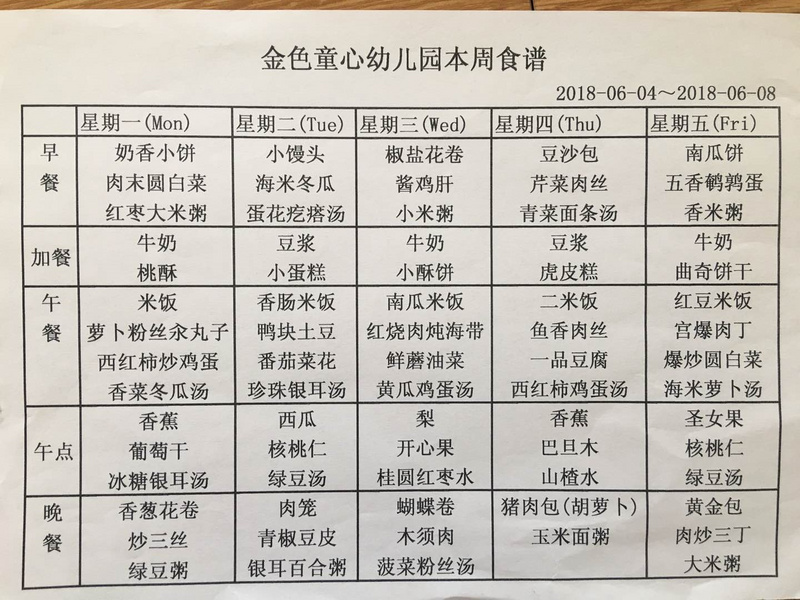 幼儿园营养美味食谱大全，助力健康成长