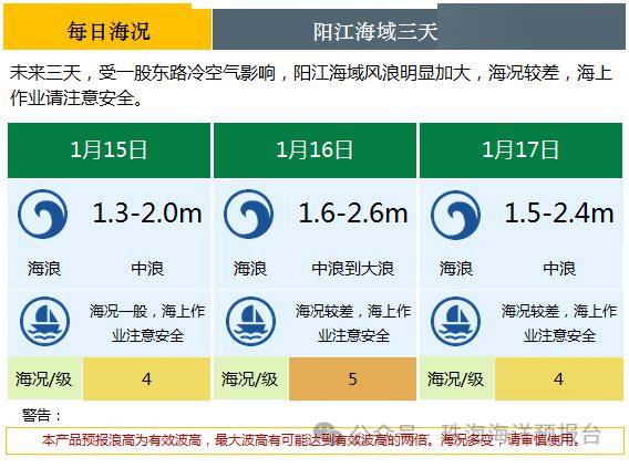 2024阳江台风最新动态