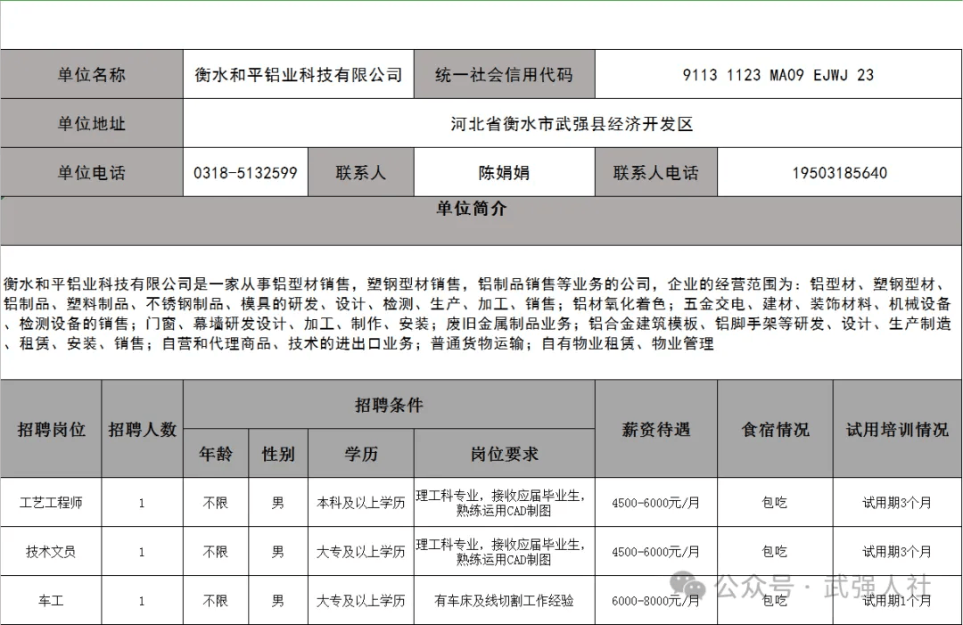 工业废渣 第15页