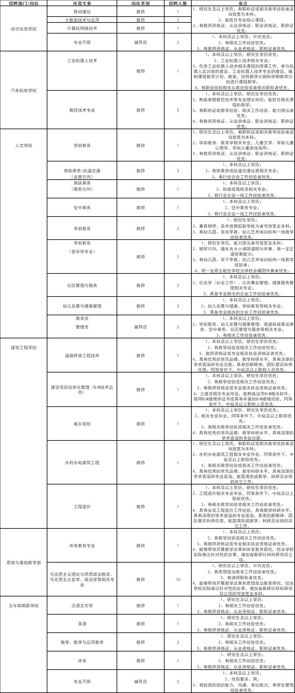 产品中心 第16页