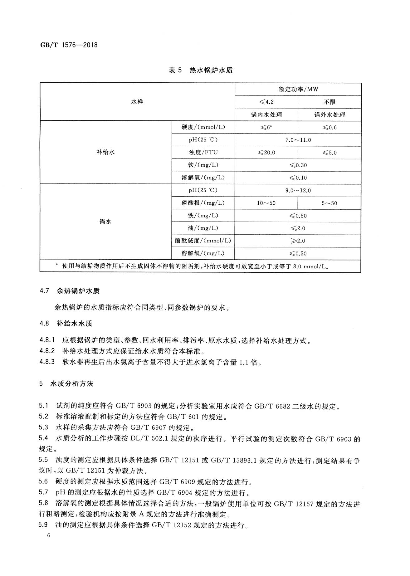 工业锅炉水质标准最新更新及其重要性概述