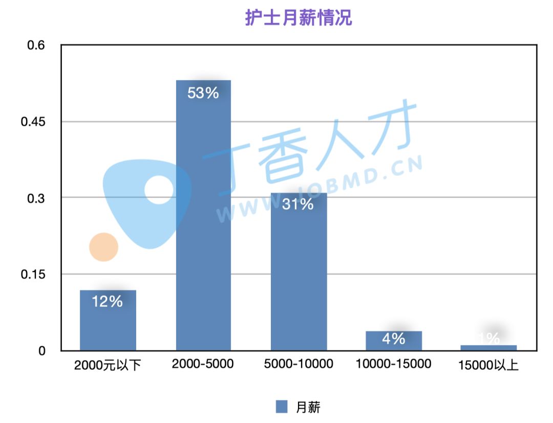 护士编制改革最新动态，探讨取消编制的影响与展望