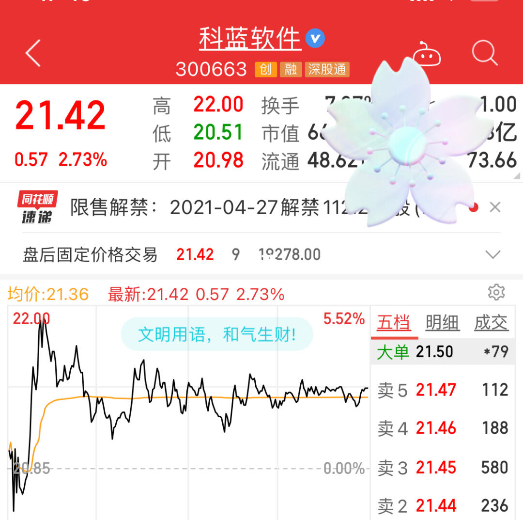 科蓝软件引领行业变革，塑造技术未来新篇章