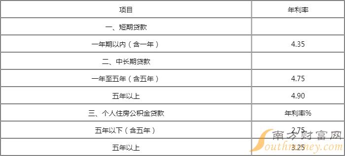 长安银行理财最新消息全面解读与分析