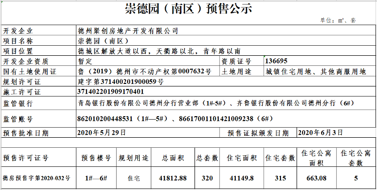 国栋南园贰号最新公告全面解析