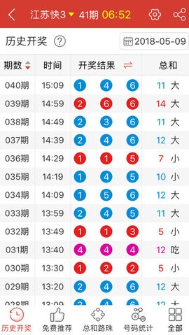 内蒙快三专家最新预测分析报告发布