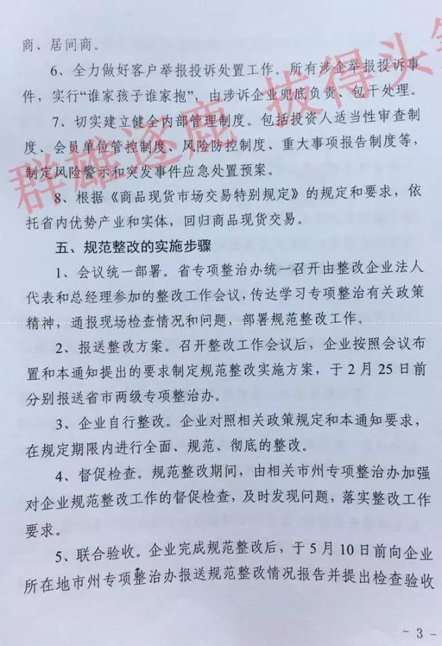 现货市场整顿最新消息名单深度解析及影响探讨