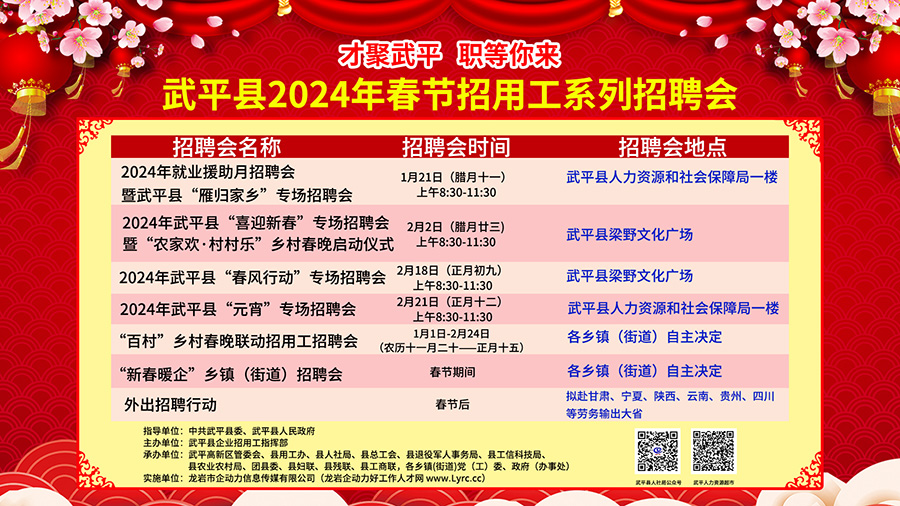 邵武招聘网最新招聘动态深度解析及解读